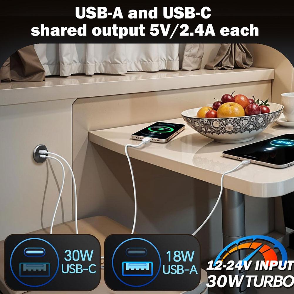 ミニカーチャージャー デュアル急速充電 30W USB-C  - D.A.D Car Accessories のレビューと価格