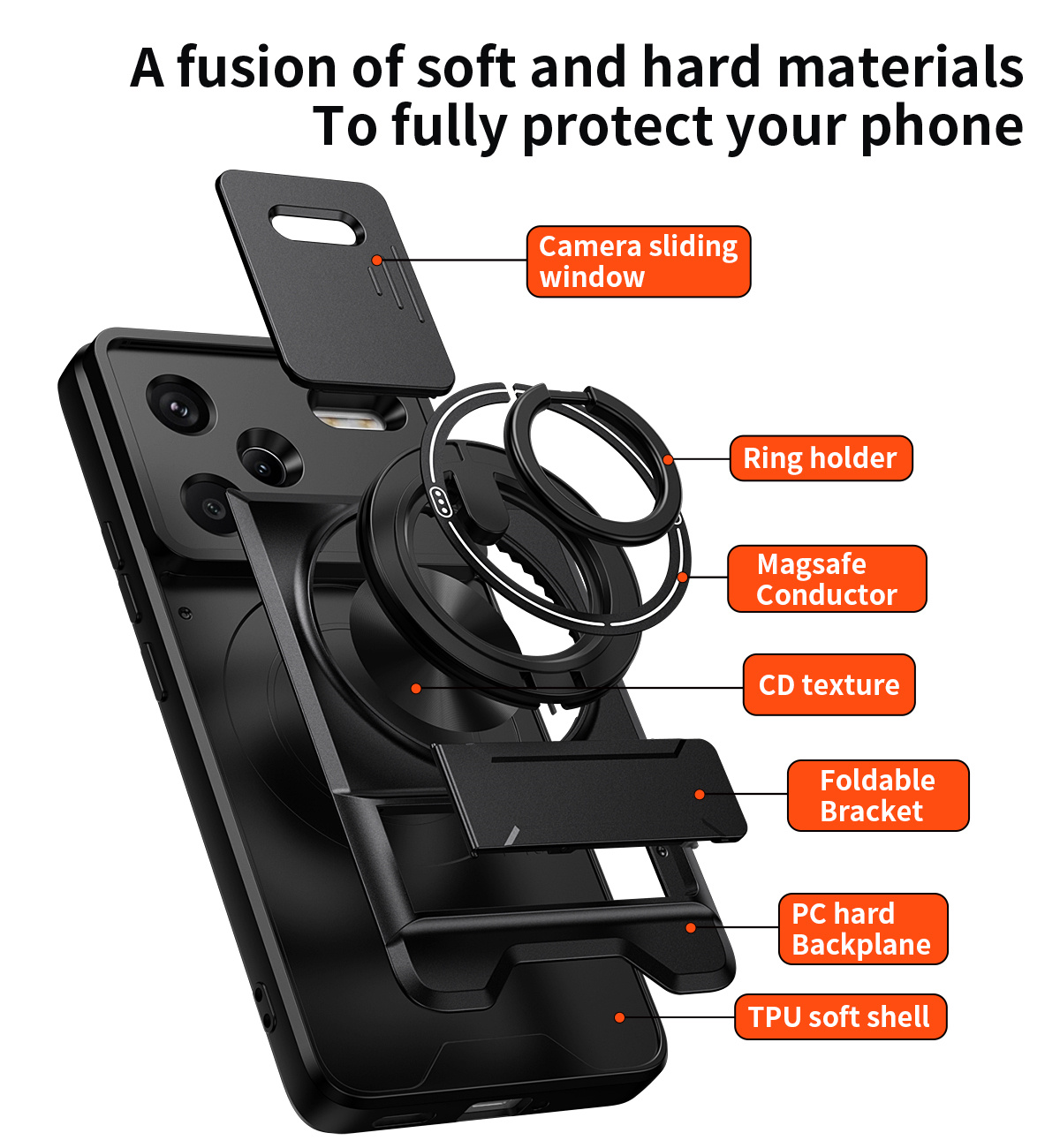 Xiaomi Redmi Note 14 13 12 Pro - Car Accessories Phone Holder のレビューと価格